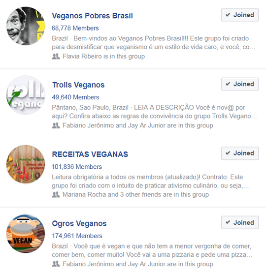 Vegan Facebook Groups ini Brazil